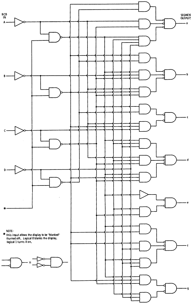 Circuit Diagram For 7 Segment Decoder